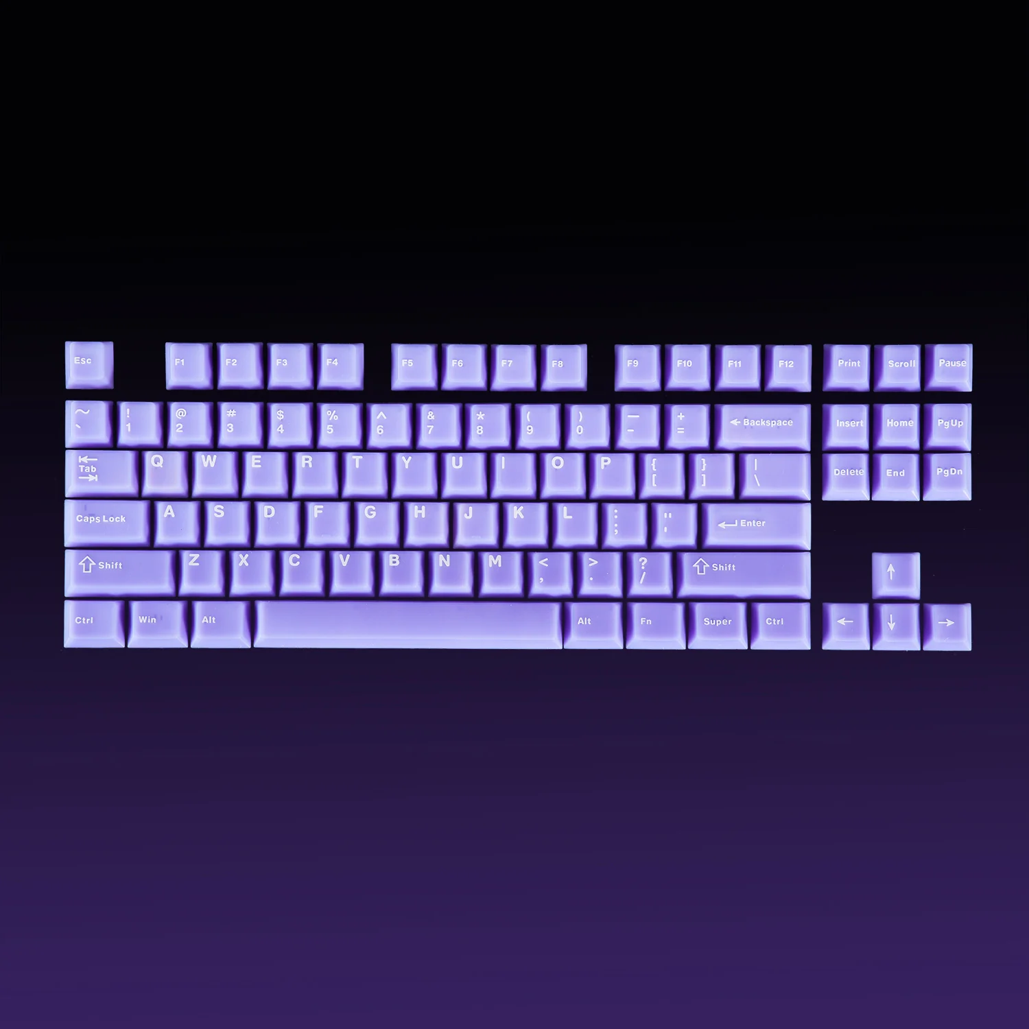 Grape Jelly Keycap set – 87 Keys